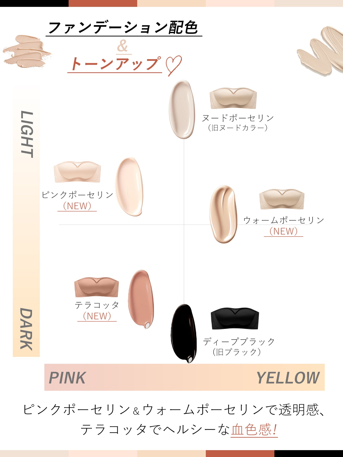 Softcute ストラップレスブラ