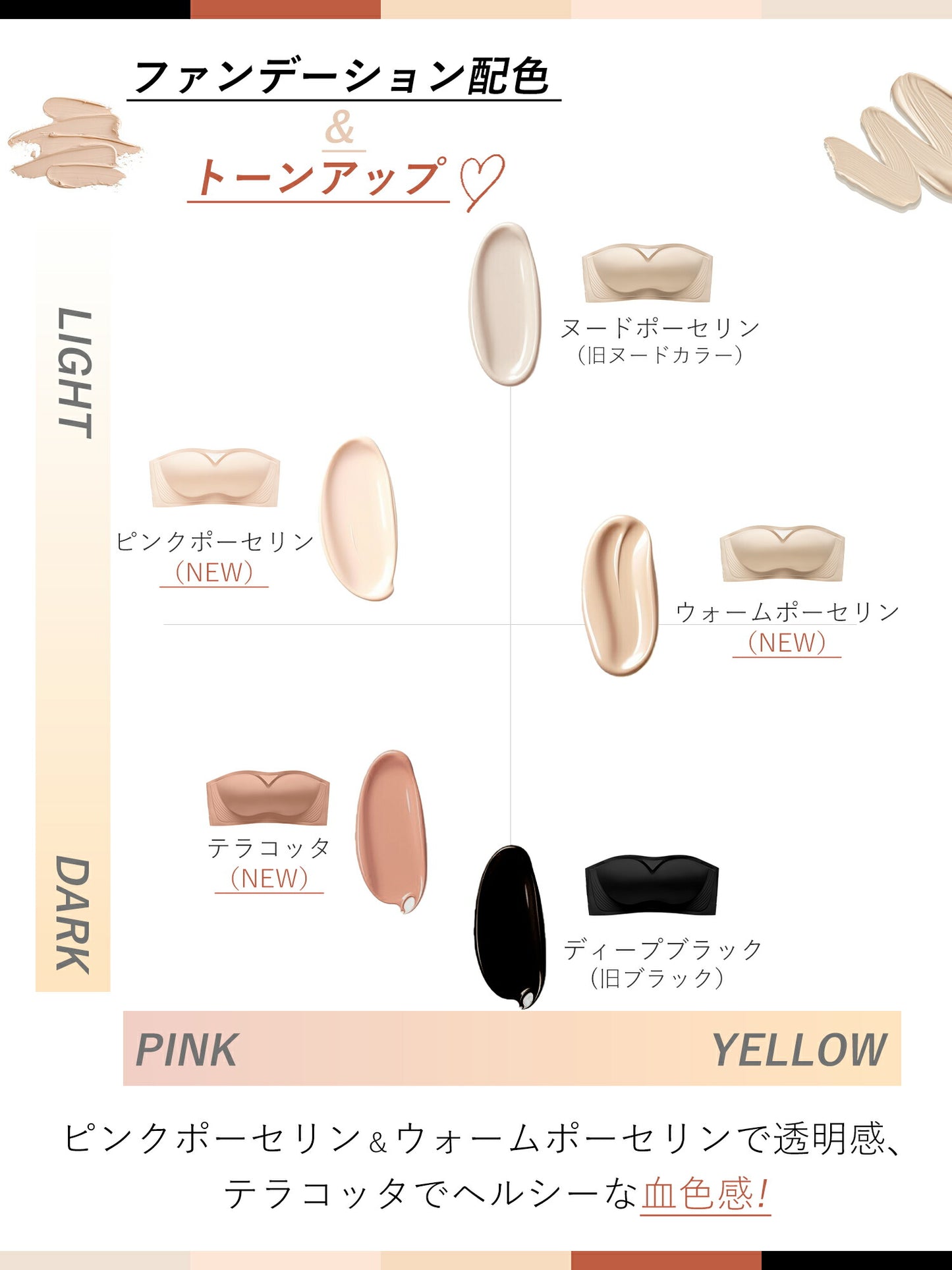 ストラップレスブラ チューブトップ